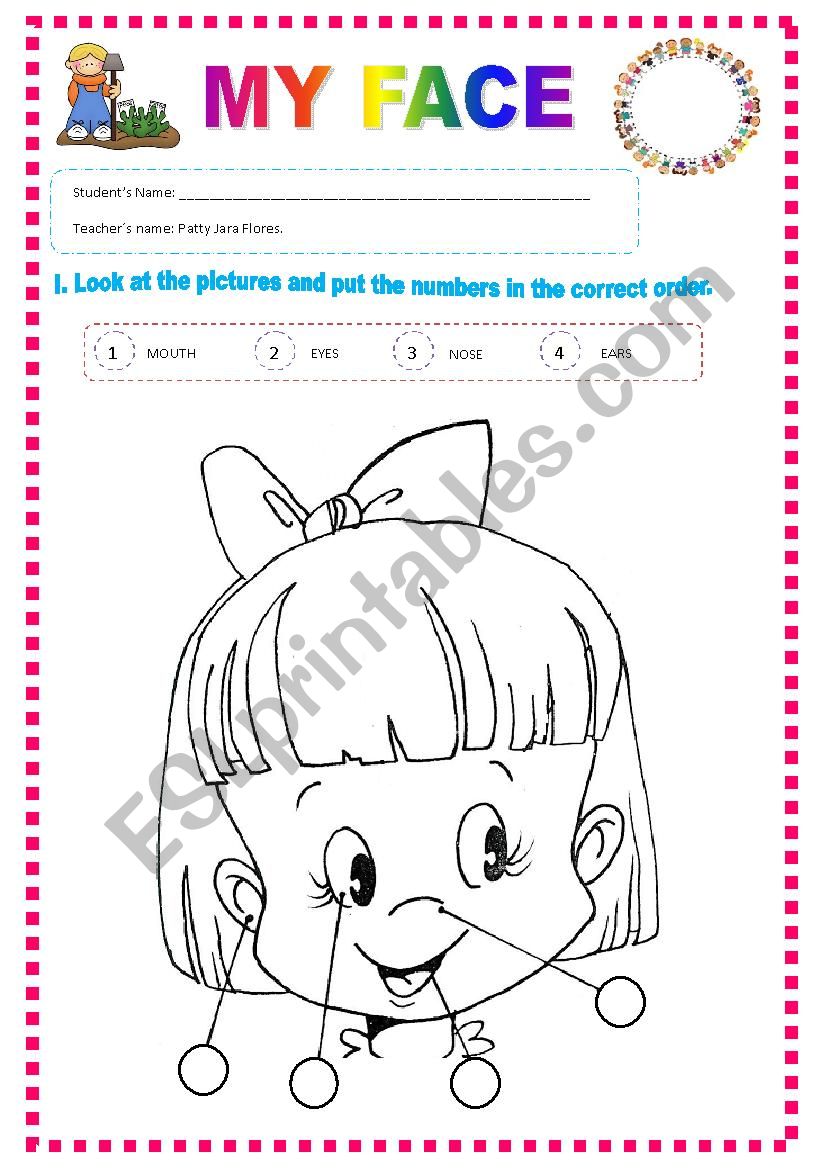 Parts of the face worksheet