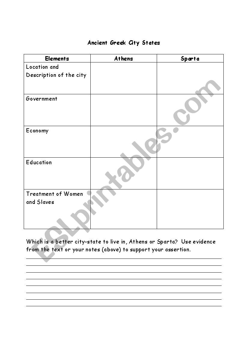 Athens and Sparta worksheet