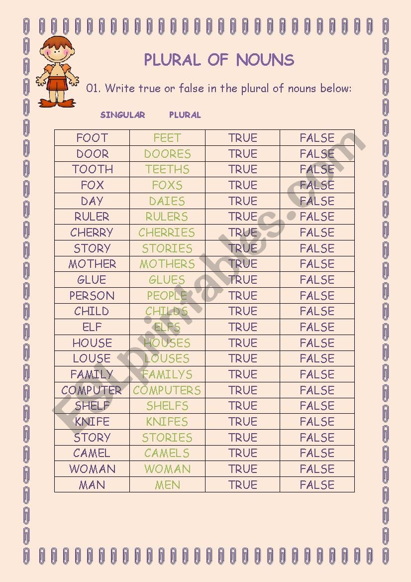 PLURAL OF NOUNS worksheet