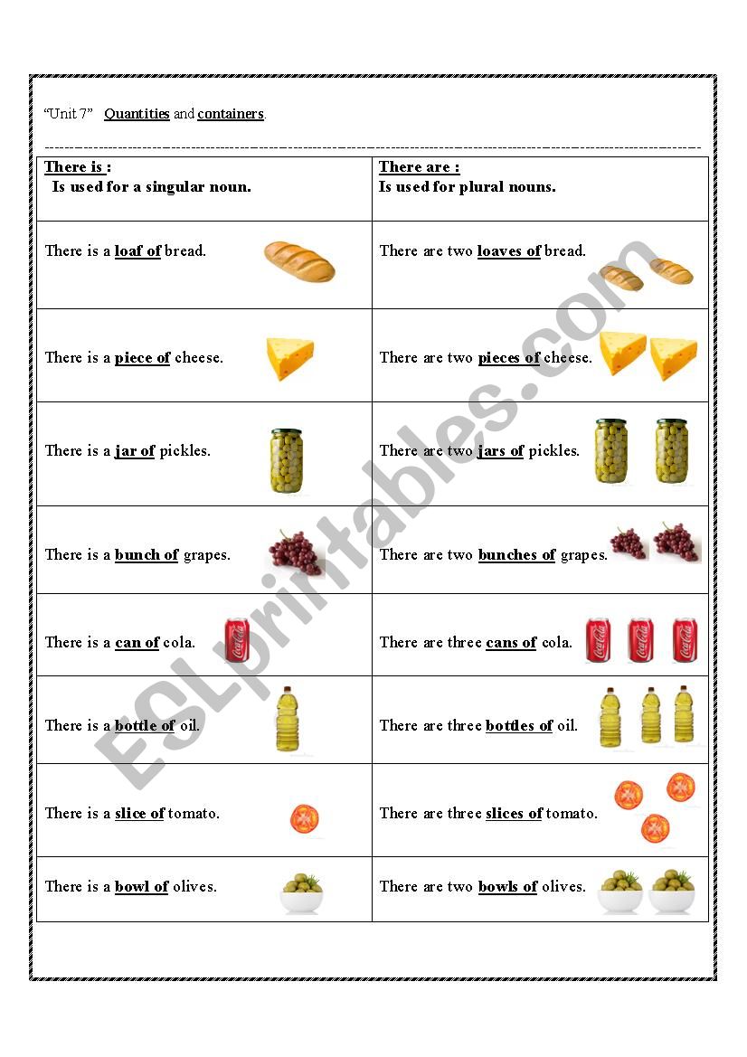 food quantities and containers