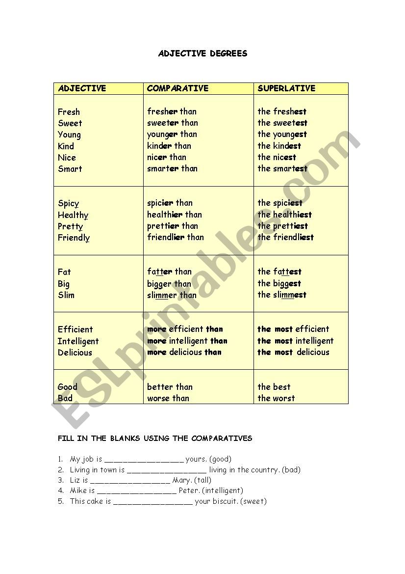 adjective degrees worksheet