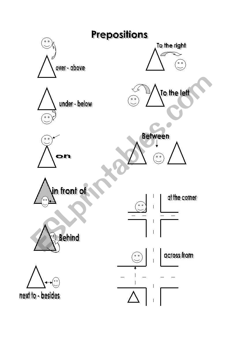 Prepositions worksheet