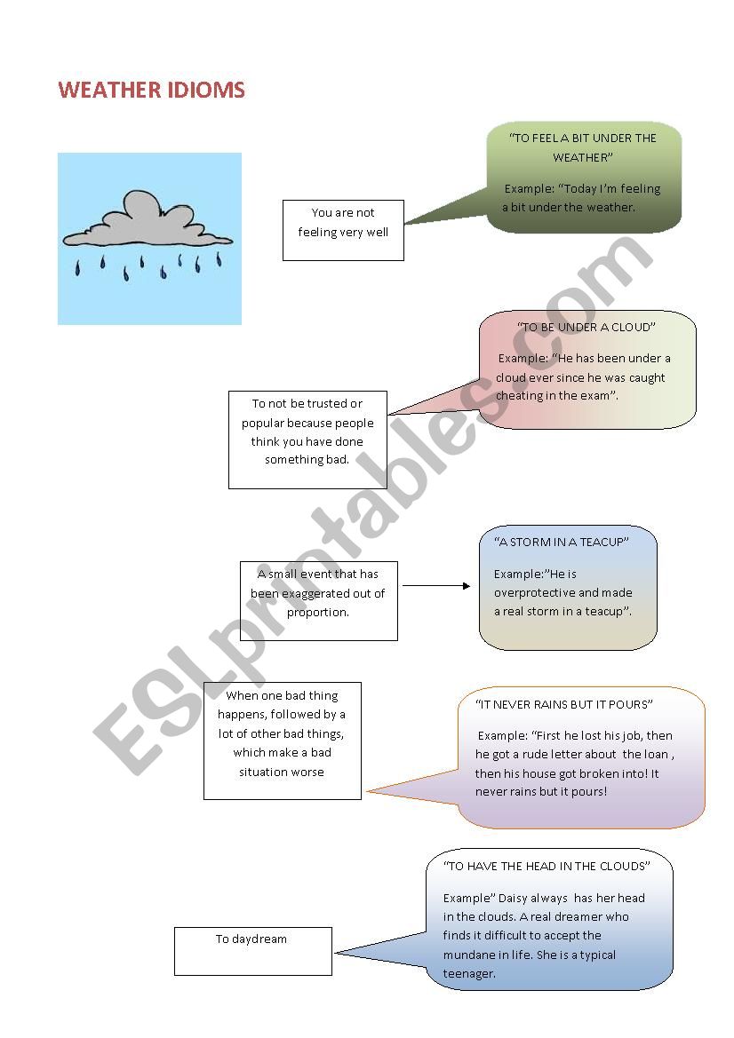 Idioms with 