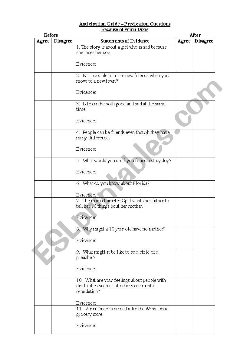 Winn Dixie Anticipation Guide worksheet