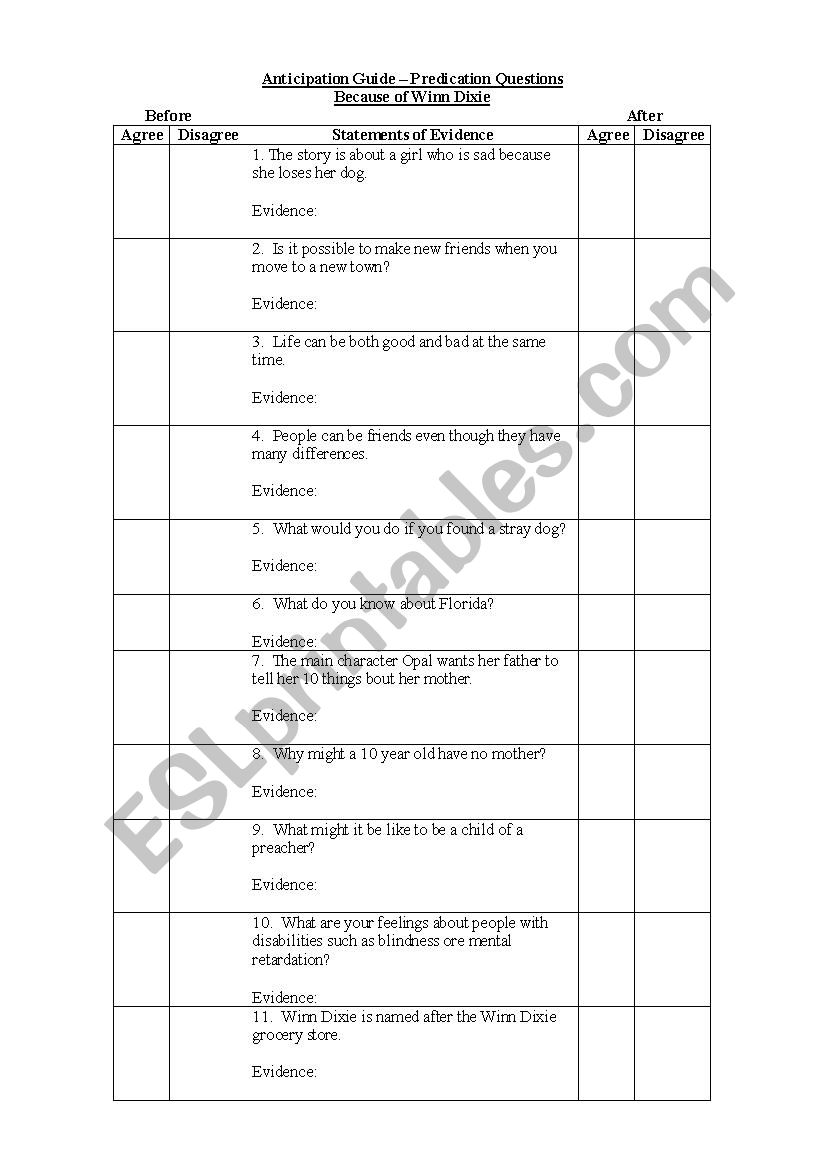 Winn Dixie Anticipation Guide worksheet