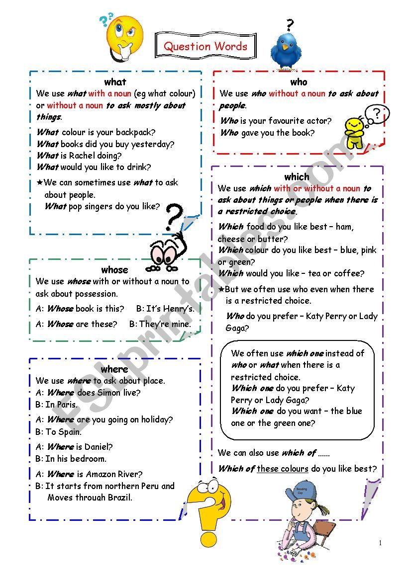 Question Words  worksheet