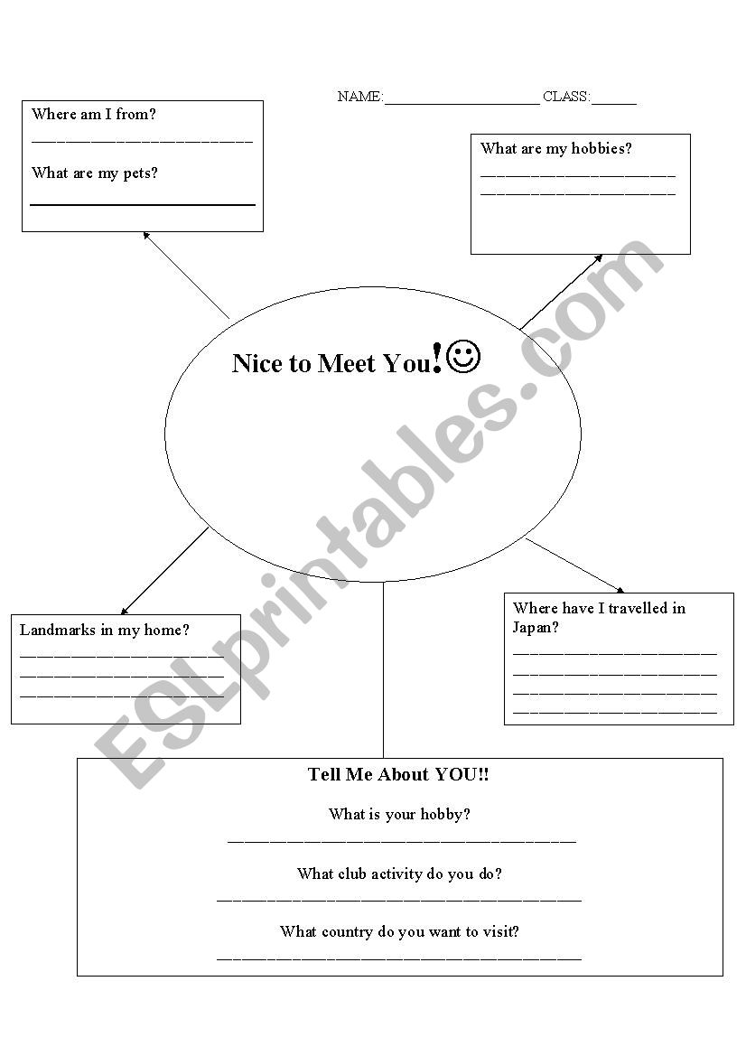 Meet The ALT Self-Intro Listening Comprehension Worksheet (Level JHS 3rd Year)