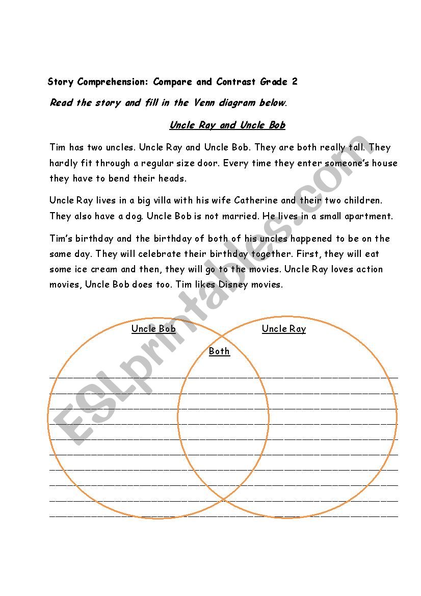 Compare and Contrast, Venn-diagram, Grade 2 Compare and Contrast, Venn-diagram, Grade 2