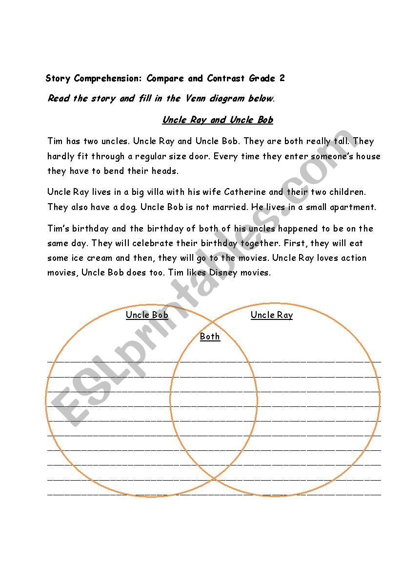 Compare and Contrast, Venn-diagram, Grade 2