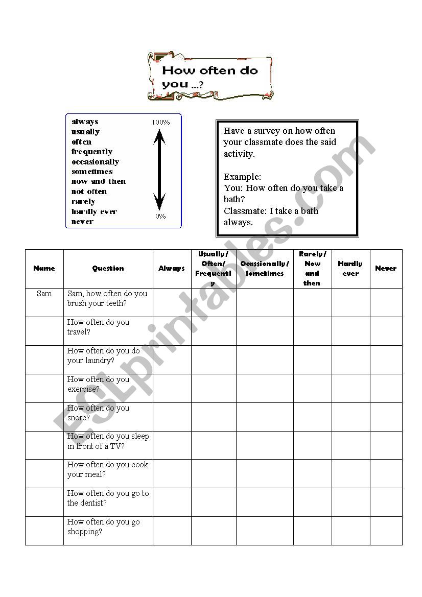 How Often Do You worksheet