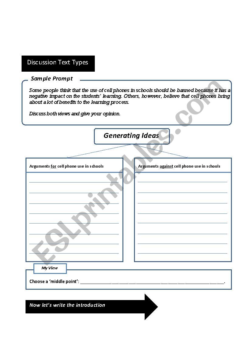 IELTS Discussion Text Type Structure - ESL worksheet by nasreddine