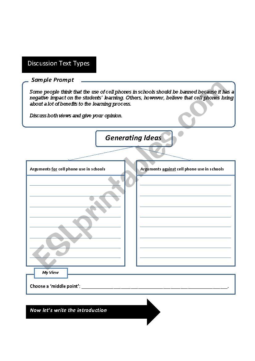 IELTS Discussion Text Type Structure