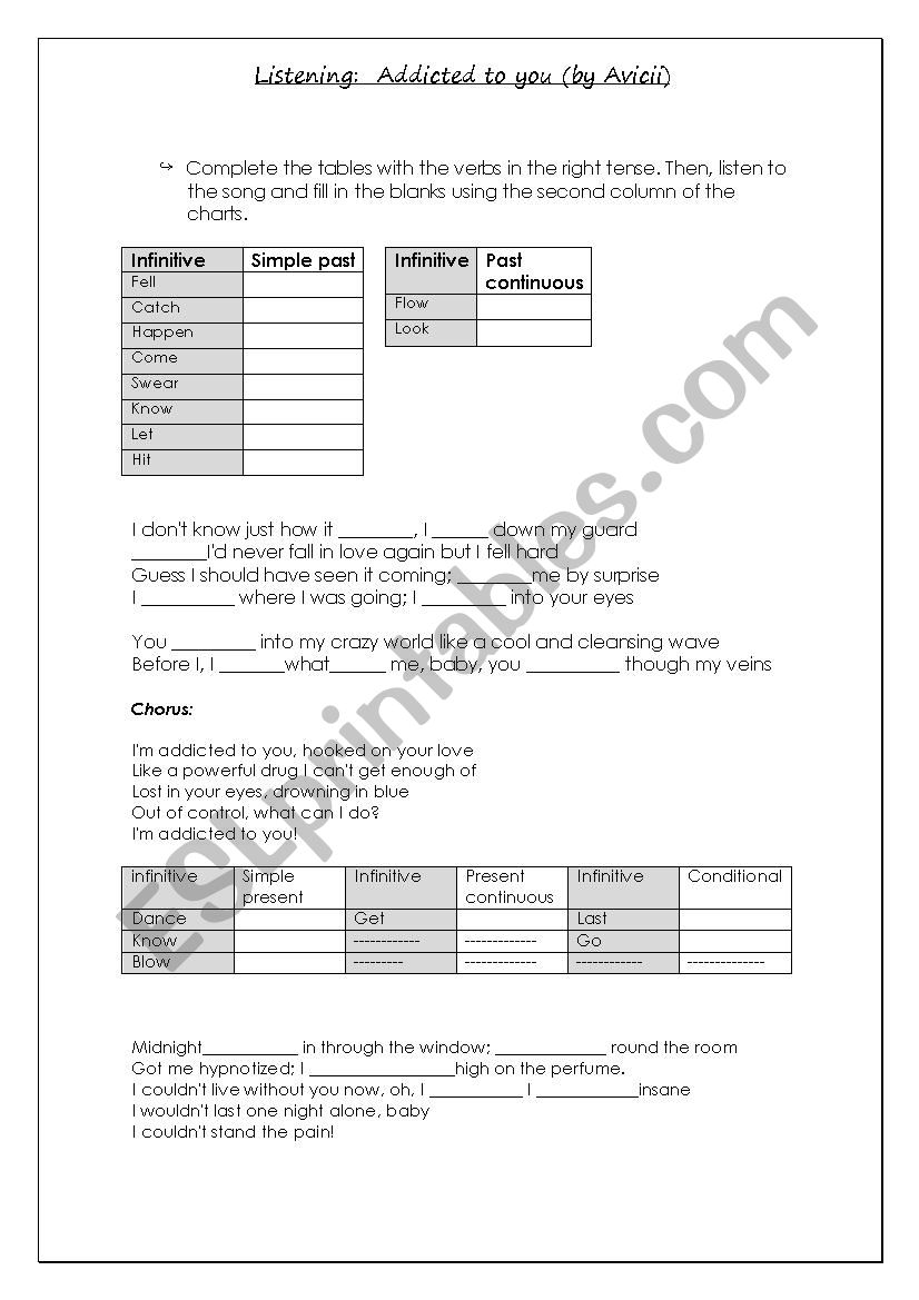 Listening: Addicted to you, by Avicii