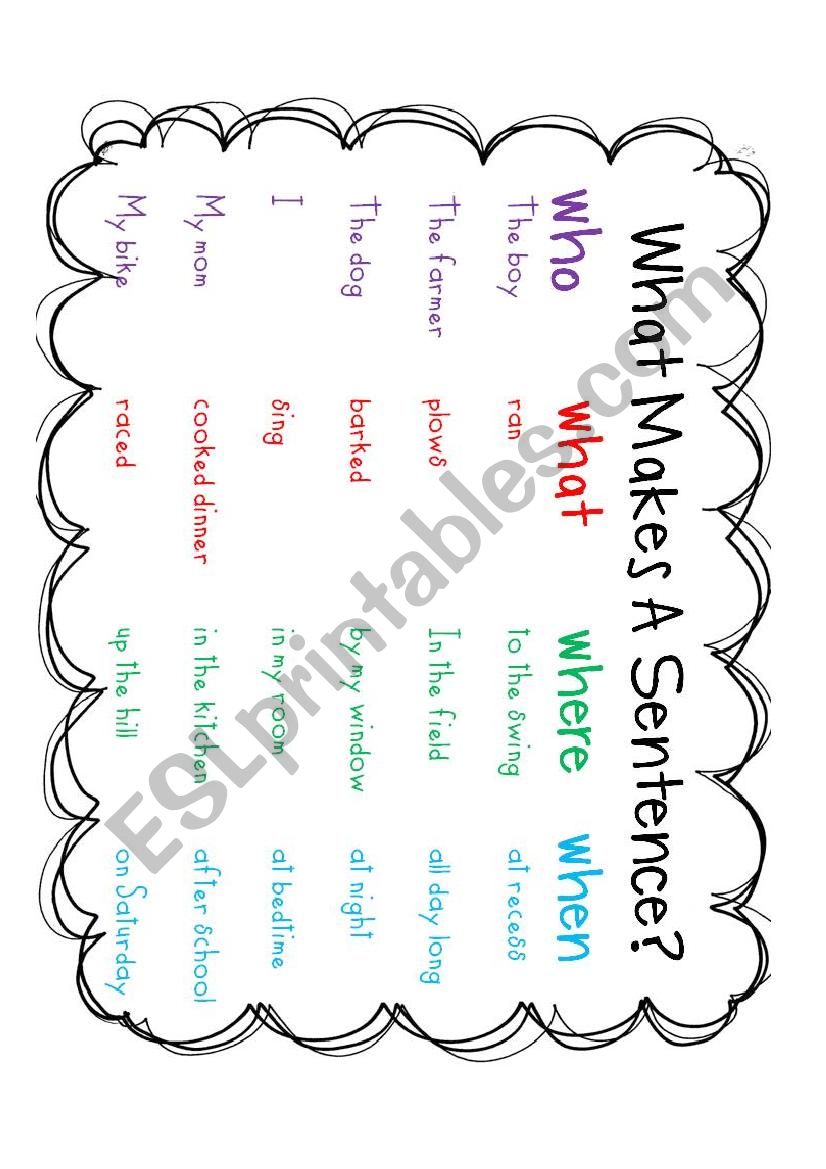 What makes a sentence worksheet