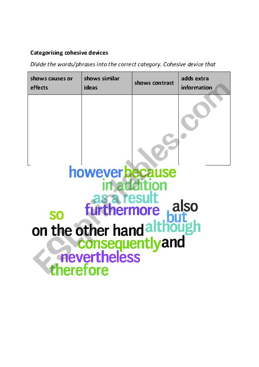 linkers worksheet