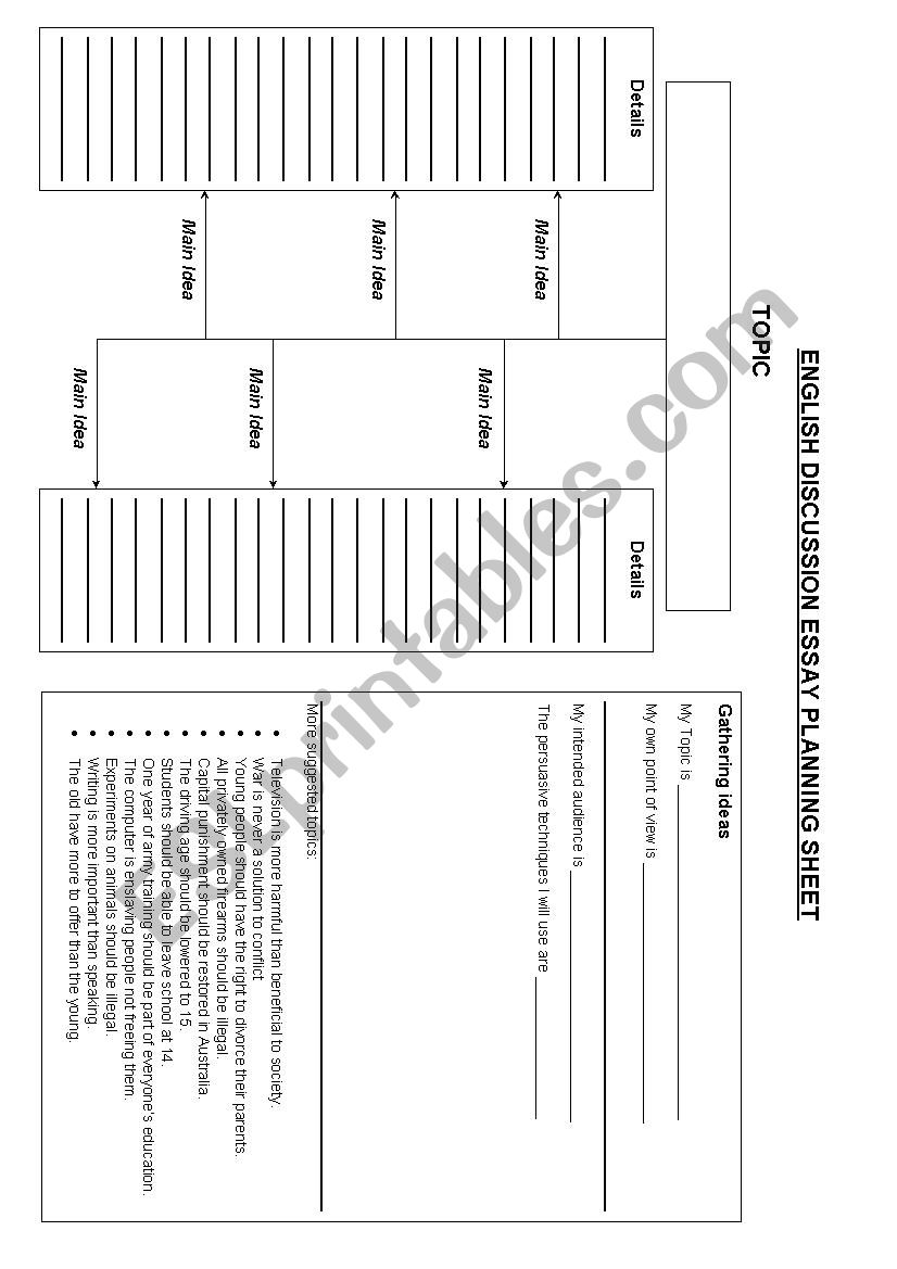 Discussion planning sheet worksheet
