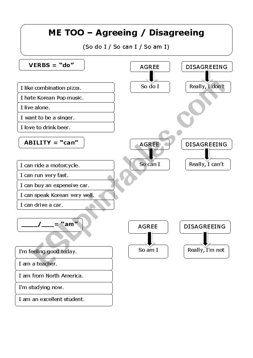 So and Neither worksheet