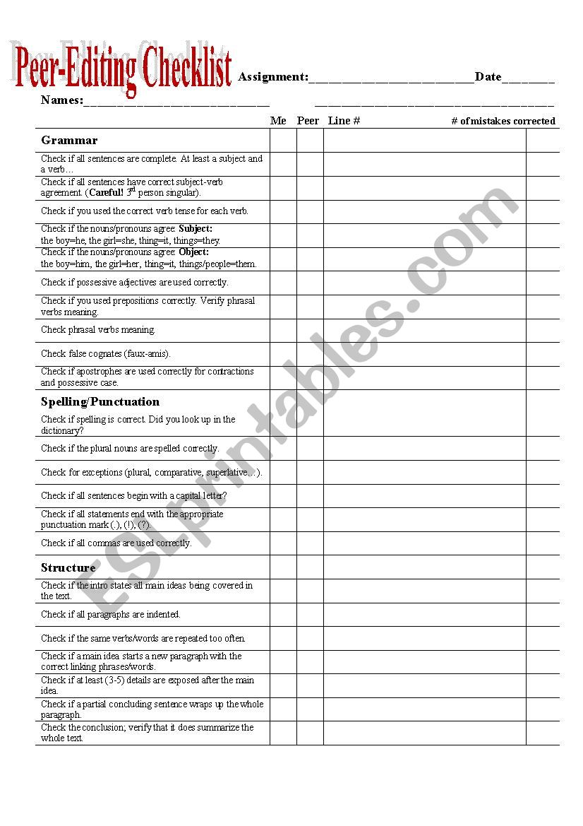 Peer and Self Editing Checklist