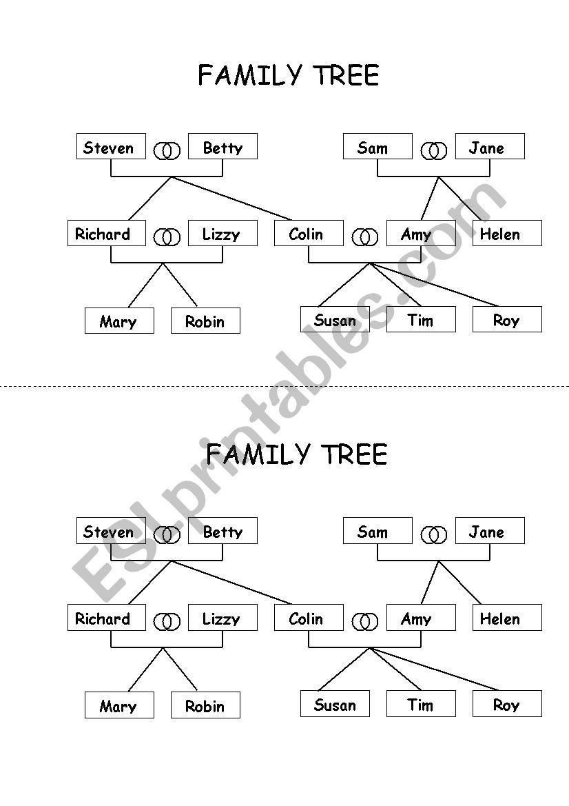 family tree worksheet