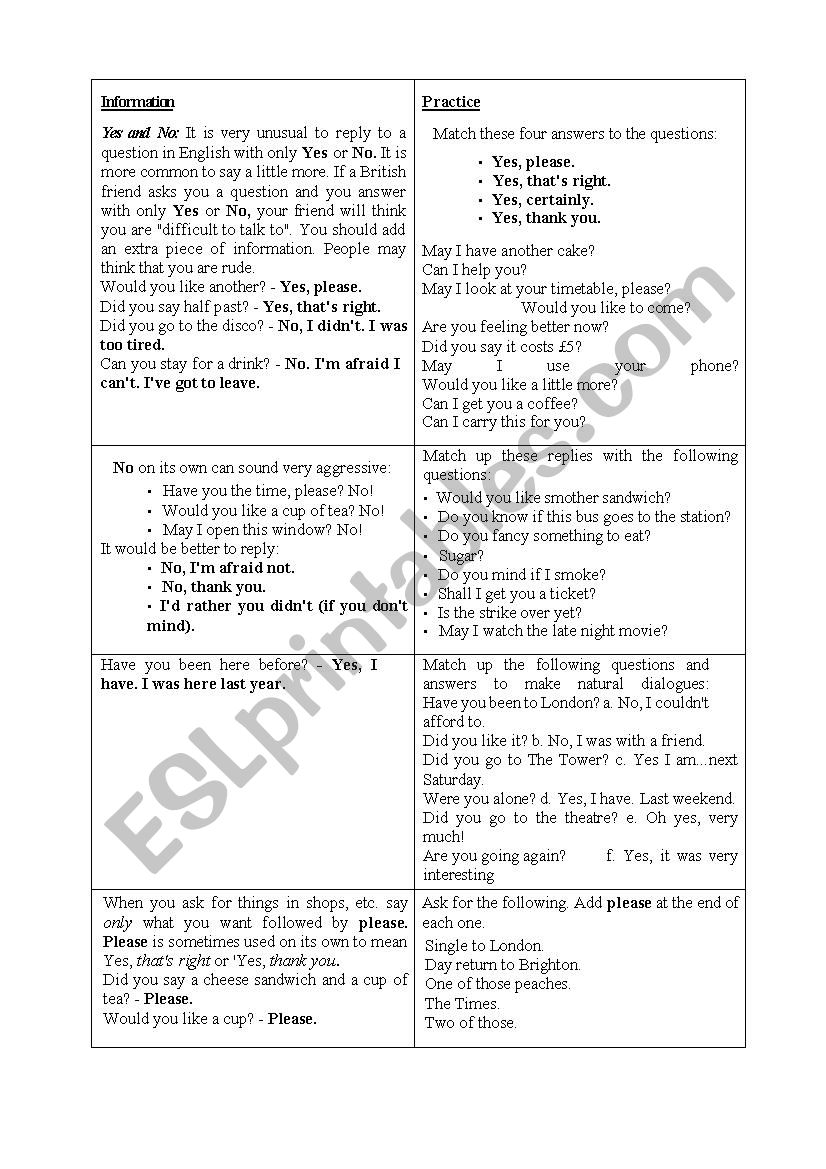 politness worksheet