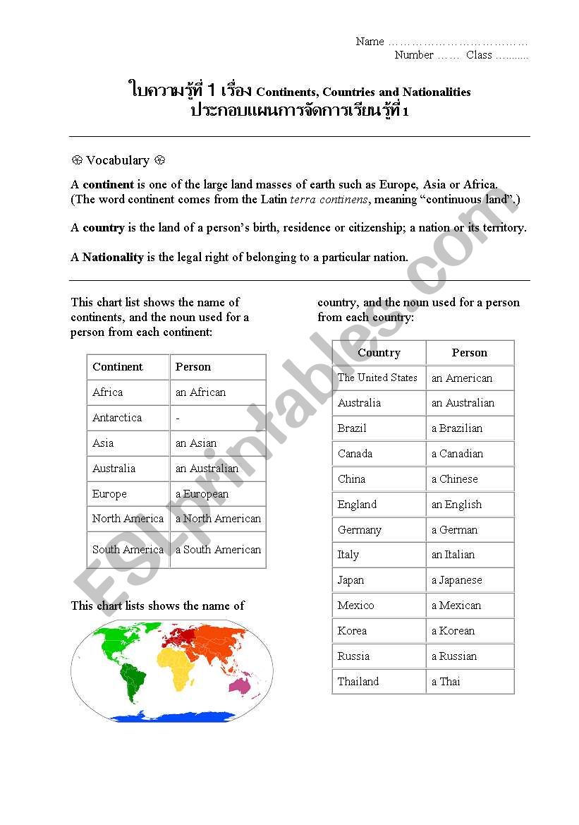 Continents, countries, and nationality