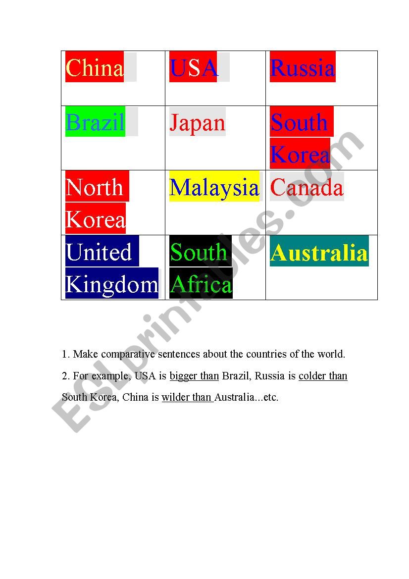 Compare the Countries and Speak