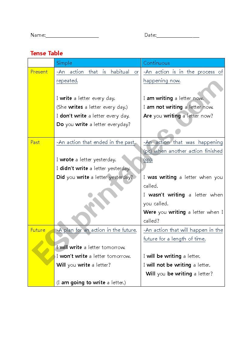 tense table worksheet
