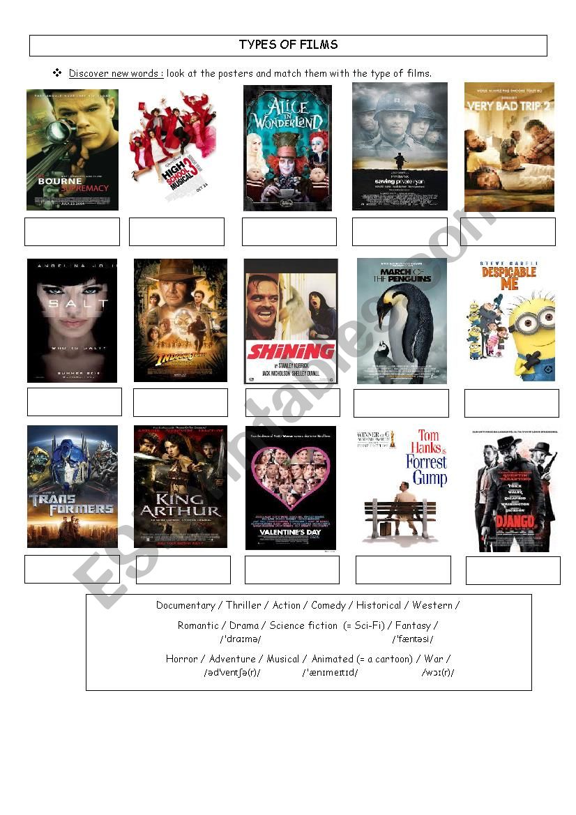 typse of films worksheet