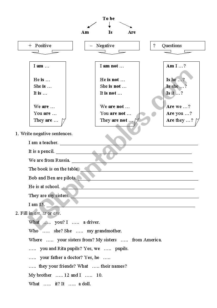 Verb To Be worksheet