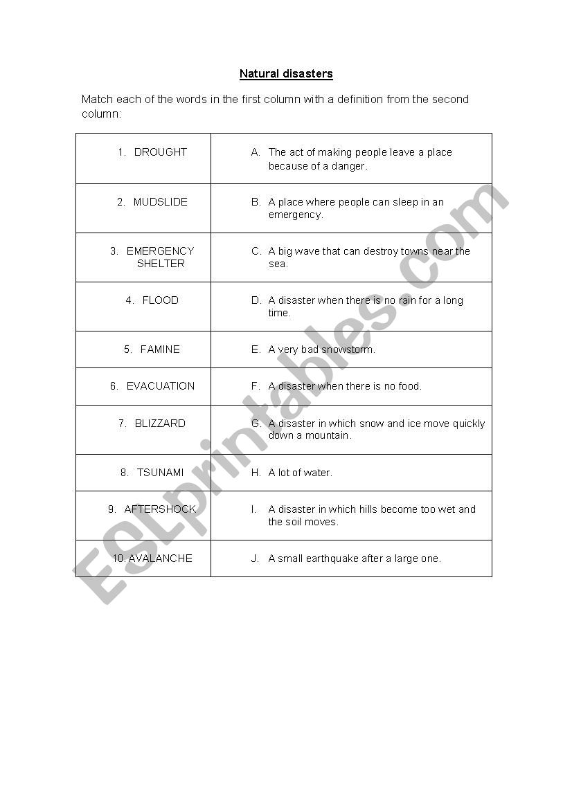 NATURAL DISASTERS worksheet