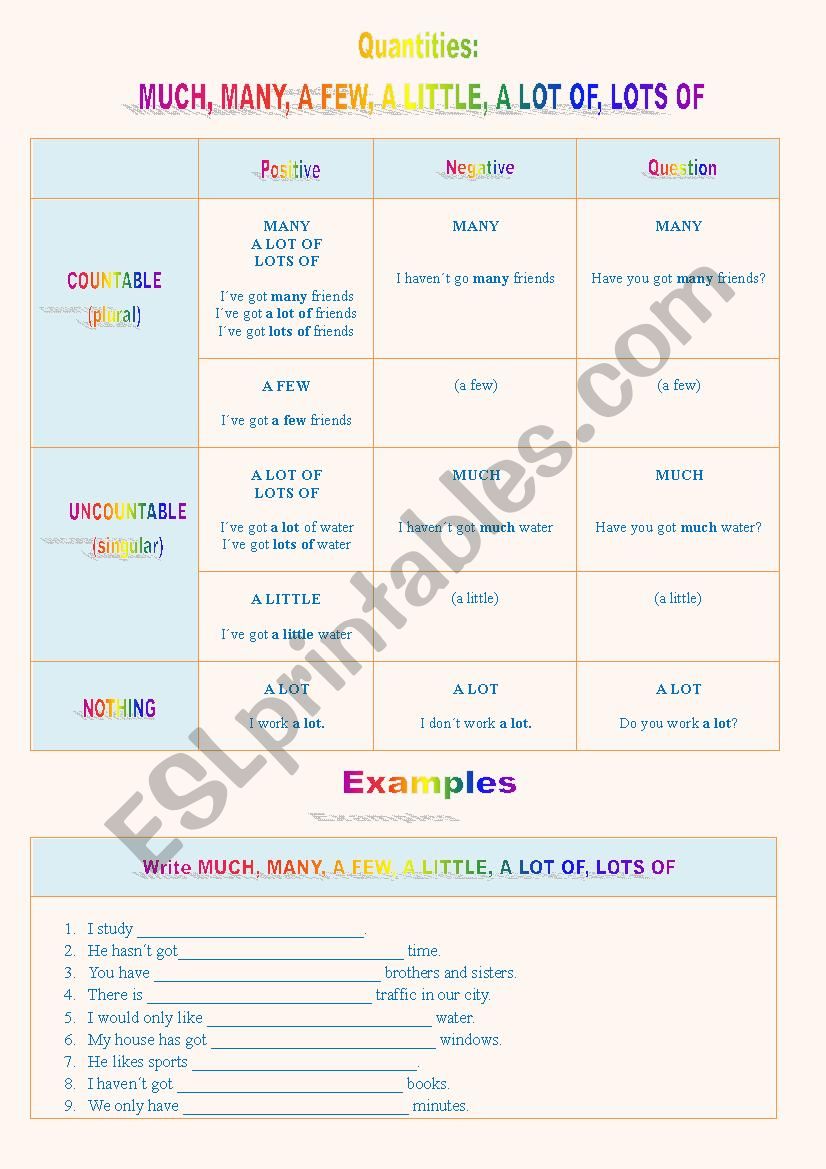 Quantities: Much / Many / a Little / a Few / a Lot of / Lots of