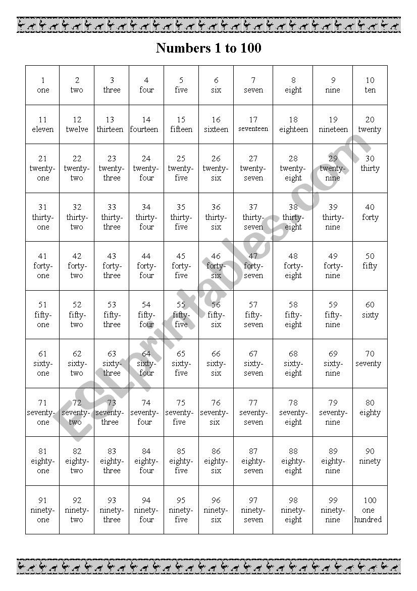 Numbers 1 to 100 worksheet