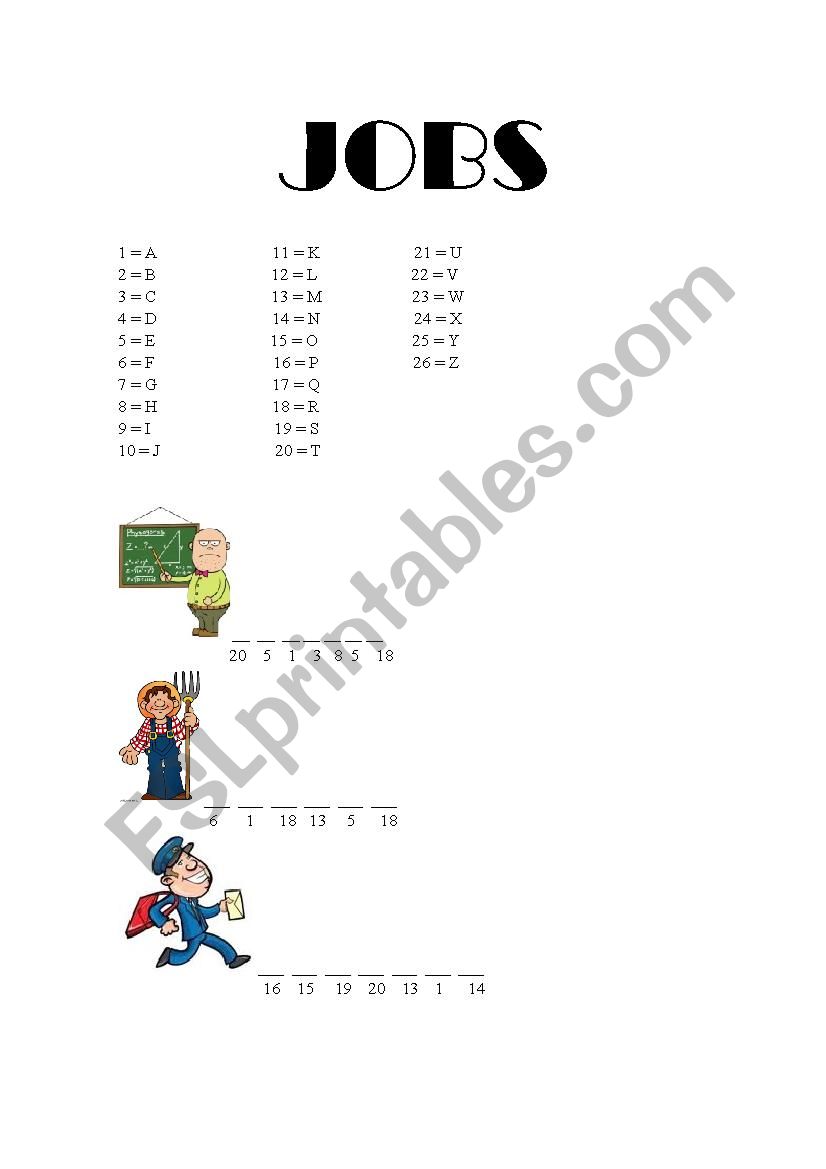 JOBS worksheet