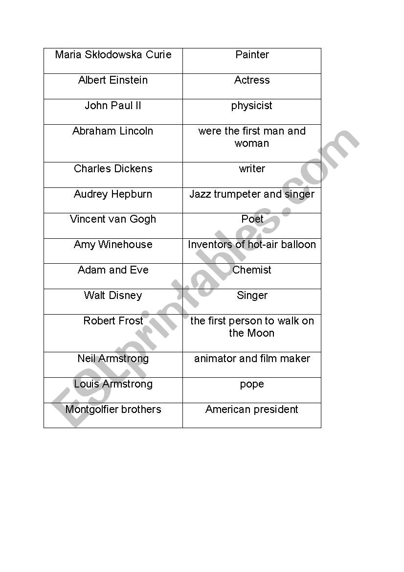 was/were, famous people worksheet