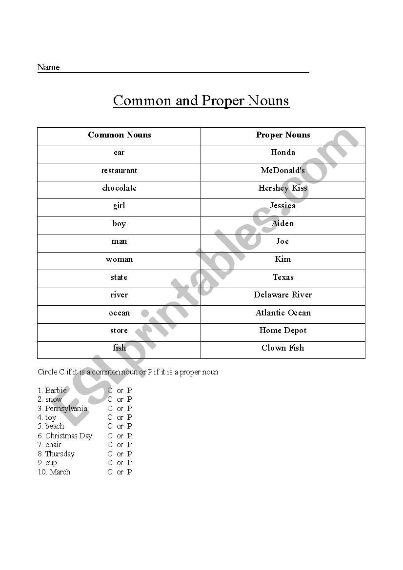 Common vs Proper Nouns worksheet