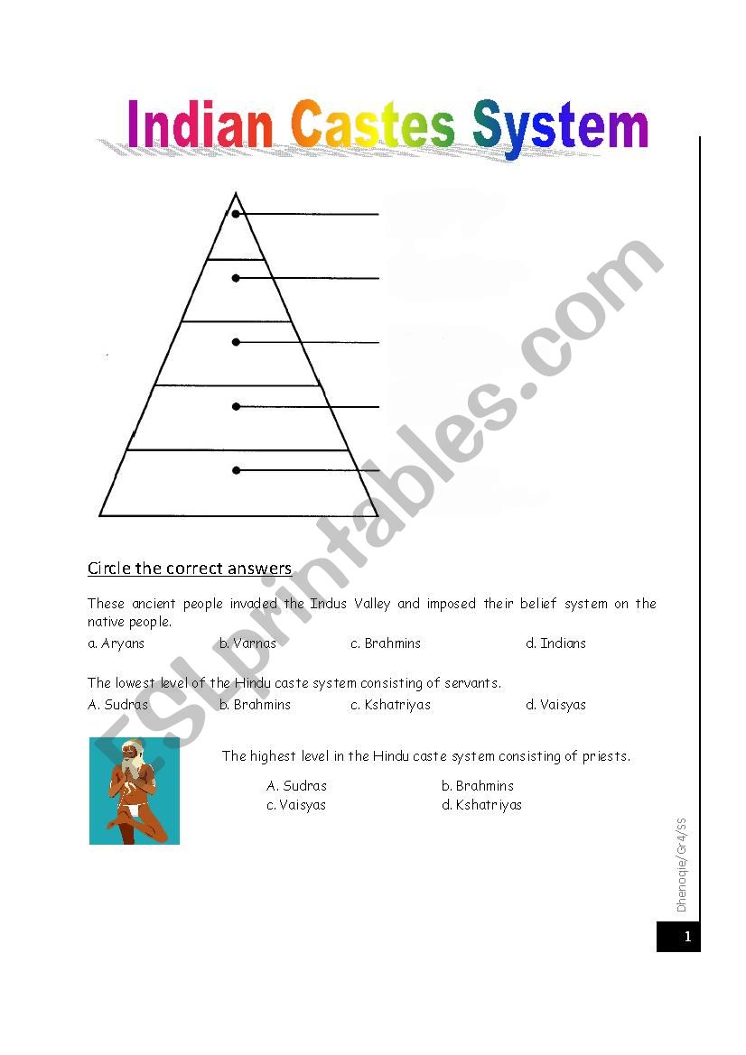 Indian Castes System worksheet