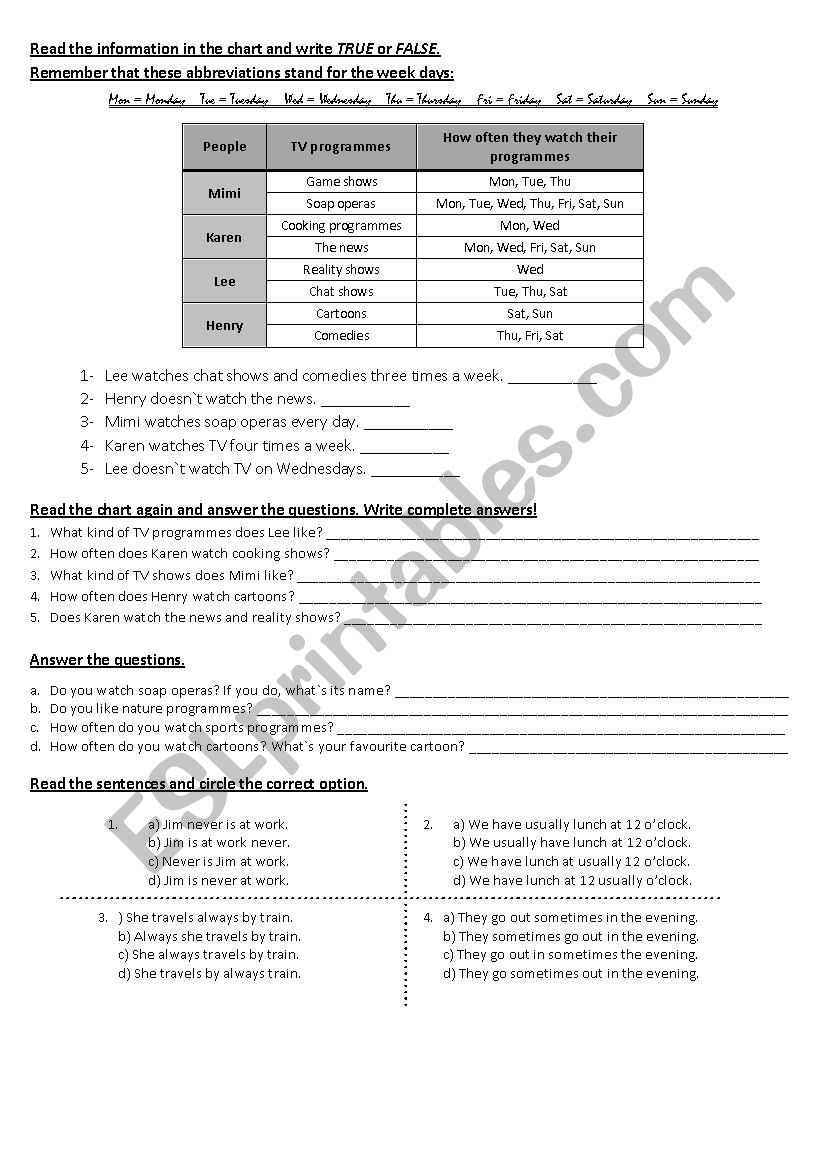 Frequency adverbs worksheet