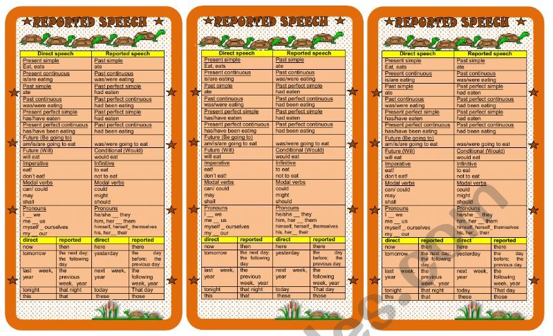 Reported Speech - Bookmarks worksheet