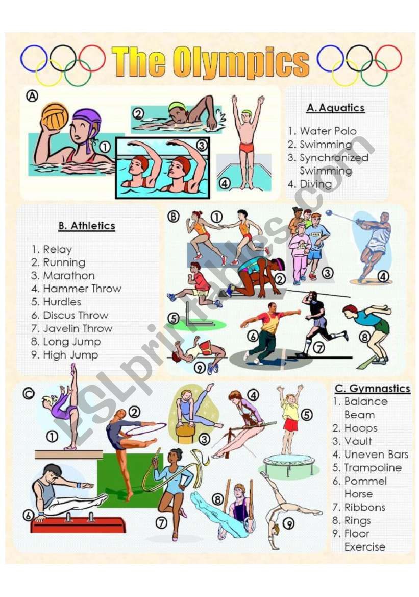 The Olympics Picture Dictionary 1