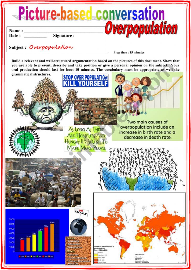 Picture based conversation.  Overpopulation. (Debating) 20/