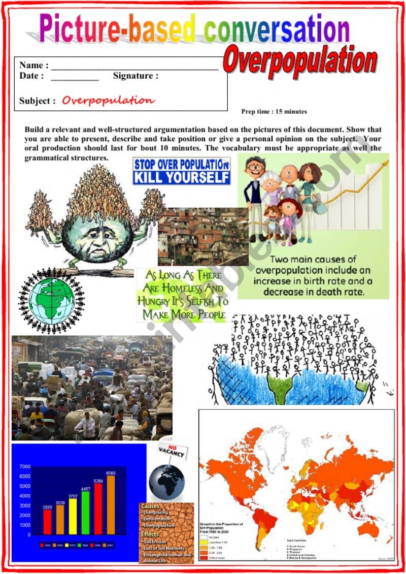 Picture based conversation.  Overpopulation. (Debating) 20/