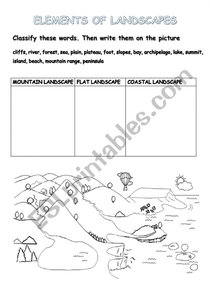 elements of landscape worksheet