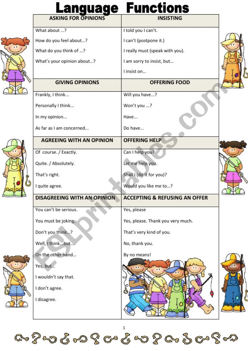 LANGUAGE FUNCTIONS worksheet