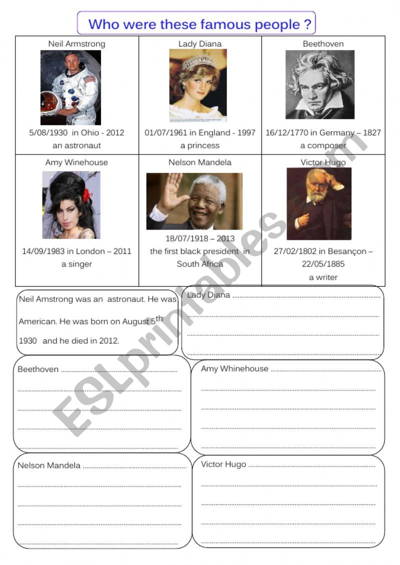 Who were these famous people? worksheet