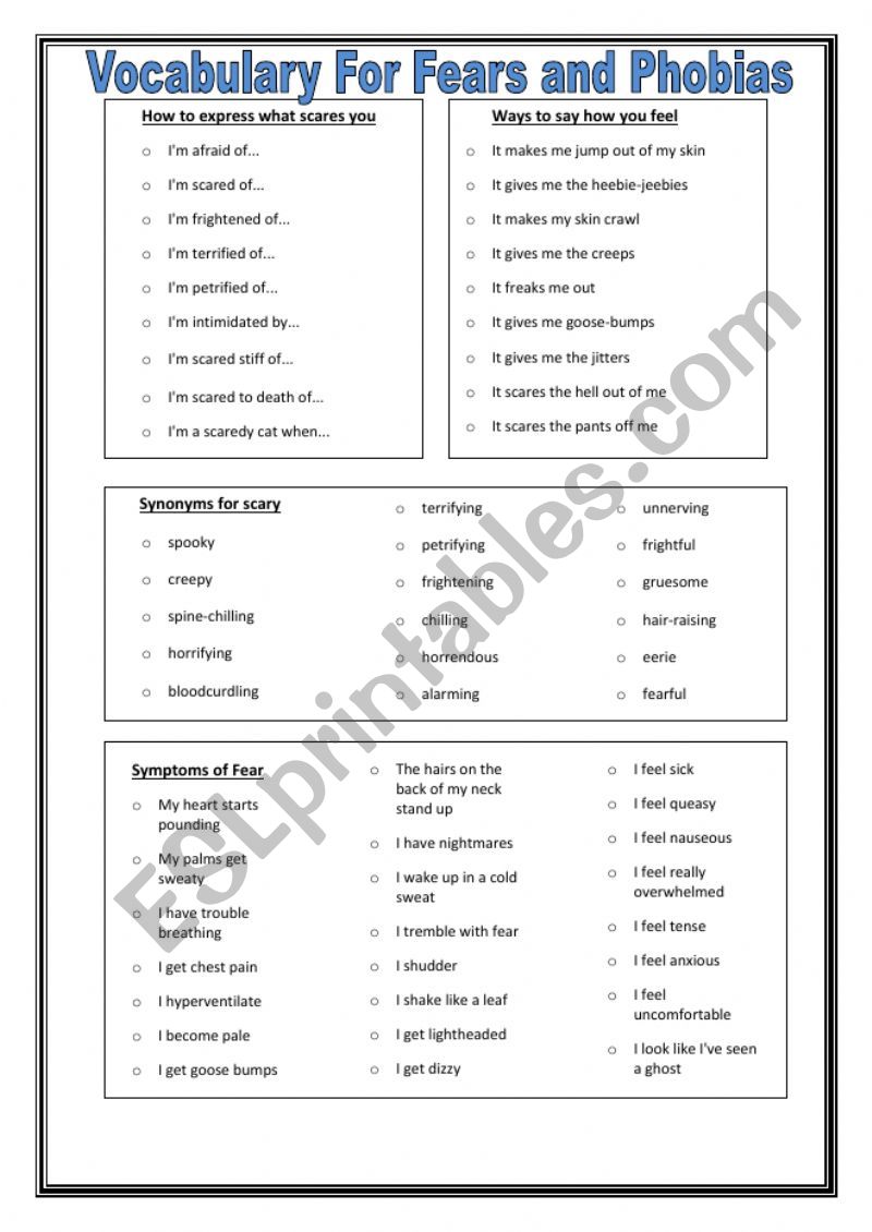 Fear and Phobia Speaking Activity plus useful vocabulary and phrases!!!