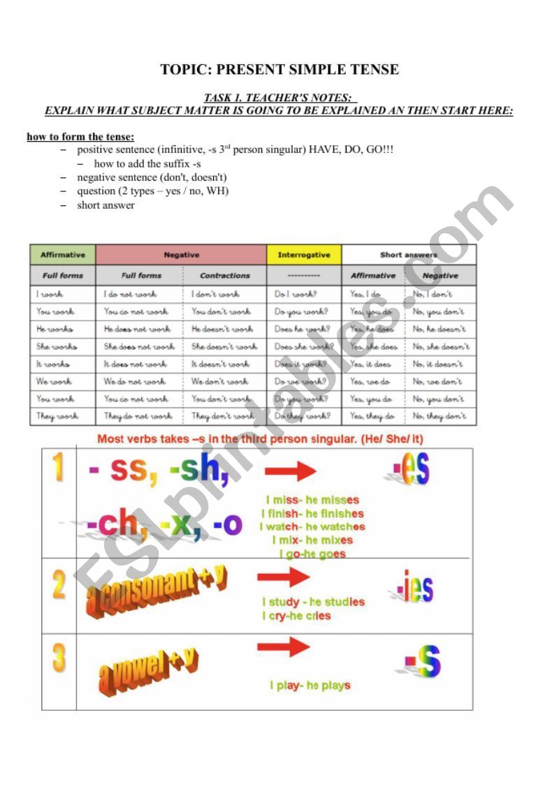 PRESENT SIMPLE THEORY worksheet