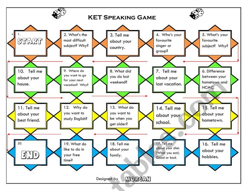 KET Speaking Board Game worksheet