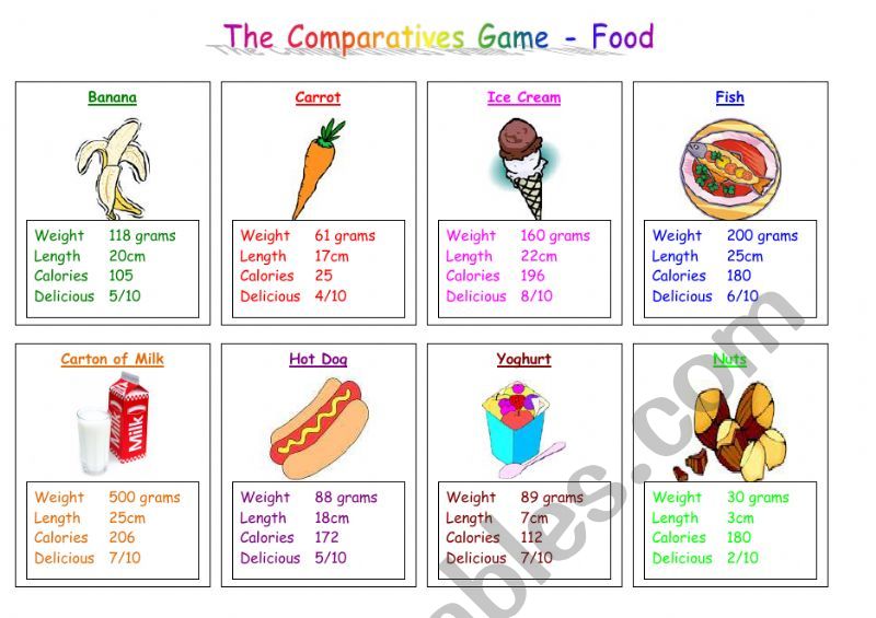 Food Comparatives Game worksheet