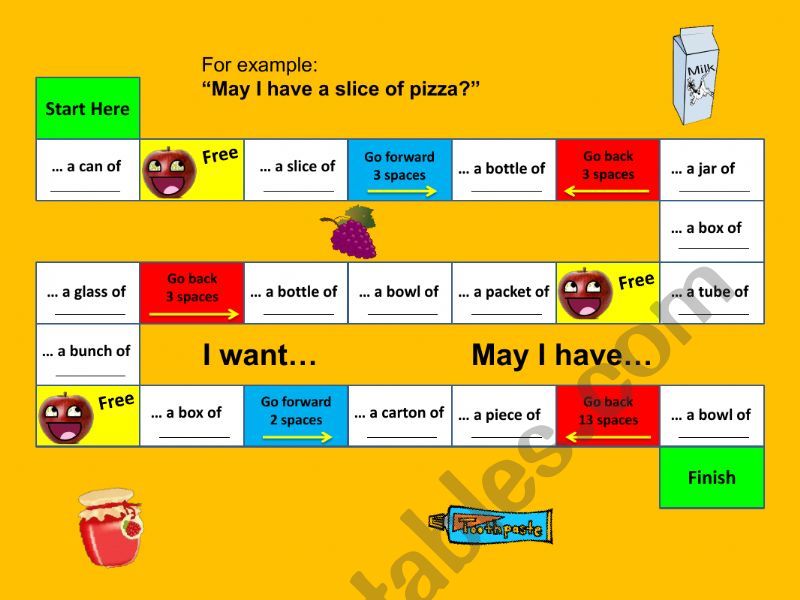 Food Partitives worksheet