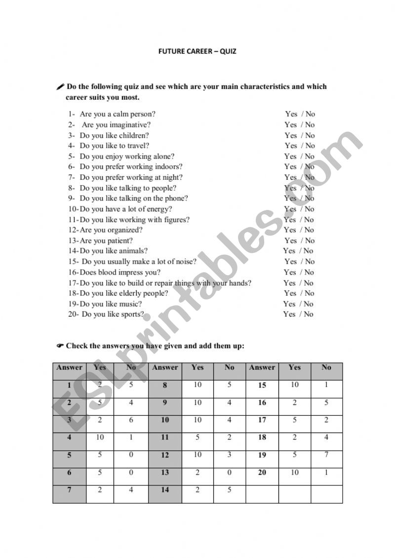 Future job quiz worksheet